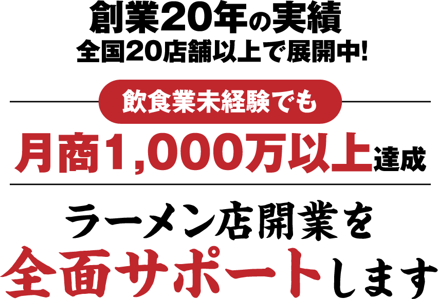 実績創業20年の実績 全国20店舗以上で展開中!飲食業未経験でも月商1,000万以上達成 ラーメン店開業を全面サポートします